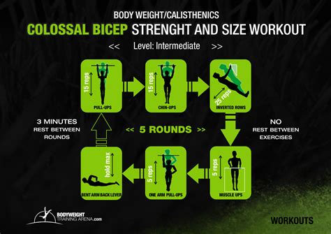 It's all a myth that you can't build massive and extremely strong legs with calisthenics exercises alone. Intermediate Calisthenics Workout Routine