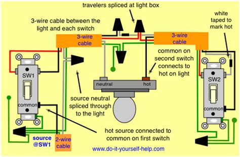 Always turn off the power to the circuit before working with exposed. 3 Way Lighting Wiring Diagram Uk