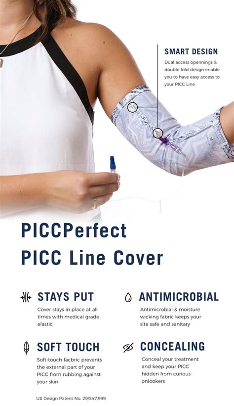 Why Choose The Picc Line Covers By Mighty Well