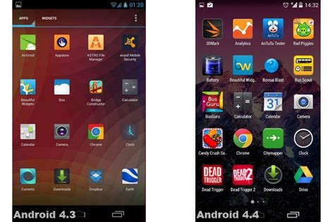 Android 44 Kitkat Review Trusted Reviews