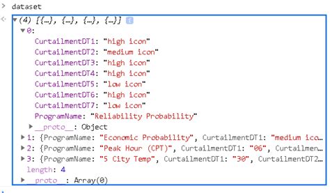 How To Change Json Keys In Javascript Vrogue