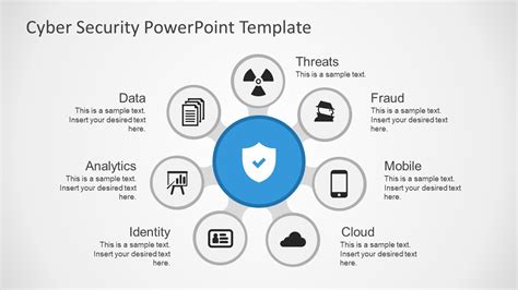 Whether you're showing off your company's milestones to. Cyber Crime PowerPoint Template - SlideModel