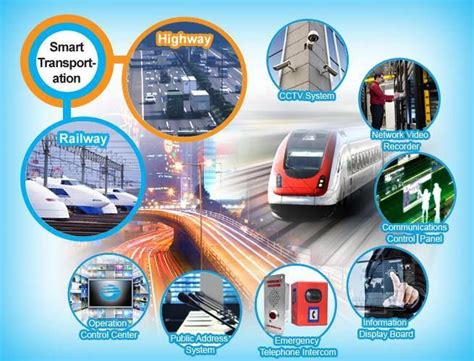 The Smarttransportation Is One Of The Most Crucial And Equipped Wit