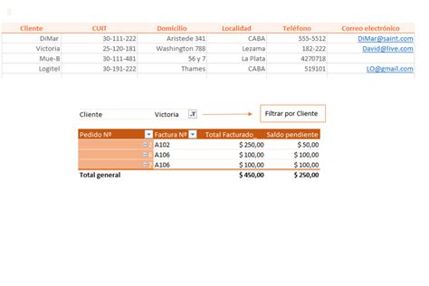 Formato De Orden De Trabajo En Excel Para Descargar Sample Excel Images