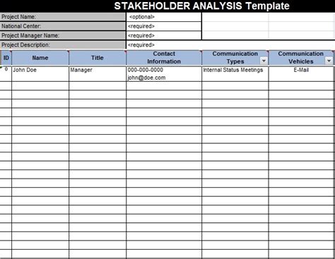 Coso category r record a authorize c custody rx reconcile. Professional Stakeholder Analysis Template Excel ...