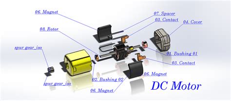 Dc Motor Diagram