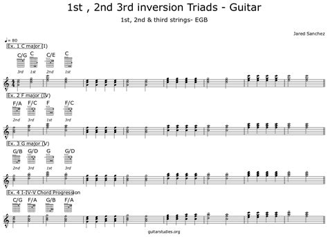 1st 2nd 3rd Inversion Triads Guitar Sheet Music For Acoustic Guitar