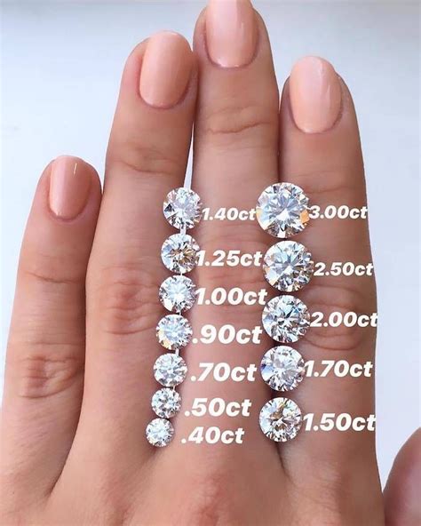 Diamond Size Chart Convert Carats To Mm Ken And Dana Design Diamond