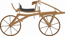 A Karl Freiherr von Drais se le atribuye la creación de la bicicleta. Y ...