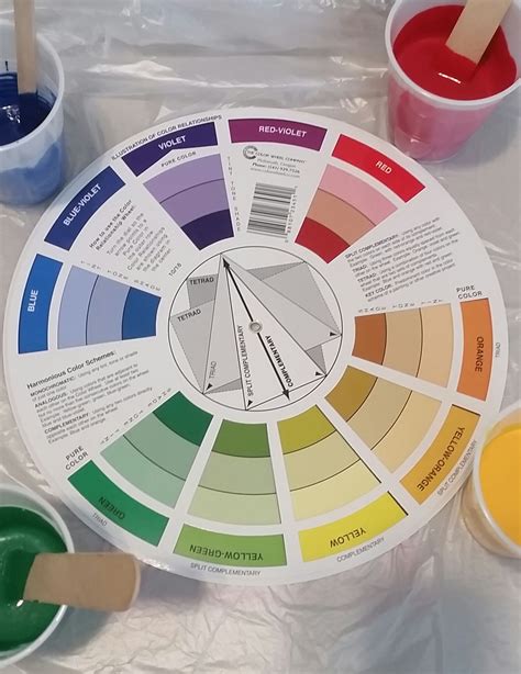 How To Use A Color Wheel With Acrylic Pouring Color Wheel Acrylic