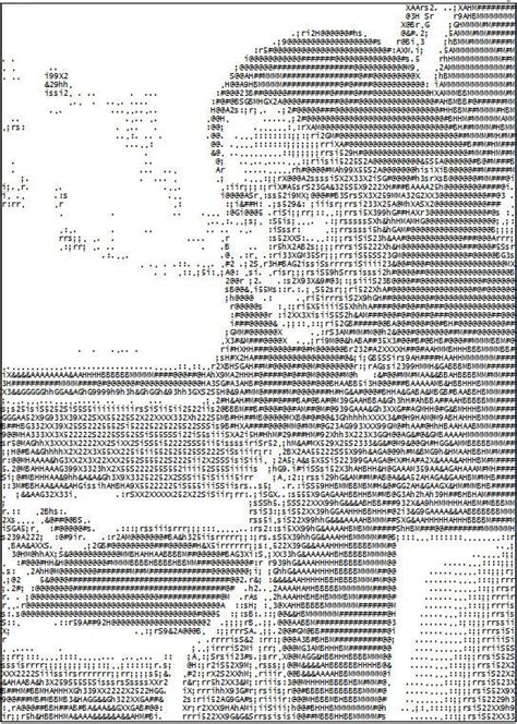 Web Designer And Developer Turn Your Photos Into Text Pictures Ascii Art