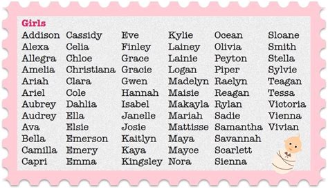 Cute Baby Girl Names (ideas For Your Child If Your Pregnant Or Your Future Girl) - Musely