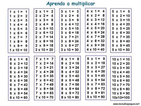 Fichas Infantiles Para Aprender A Multiplicar Tabla De Multiplicar