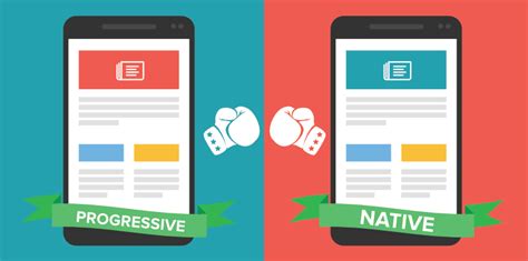 Gmail, facebook, youtube, twitter, etc. Native application VS Progressive Web App: which one ...