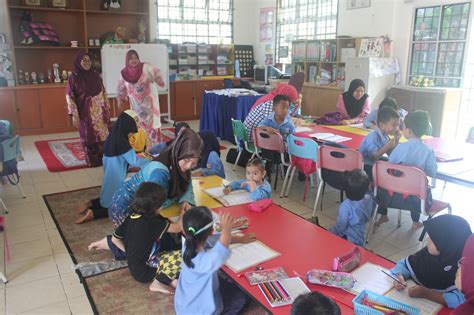 Myedu2u.com ke program pendidikan awal kanak kanak. ICT KEPADA KANAK-KANAK: SESI PENGAJARAN DI TADIKA KEMAS ...