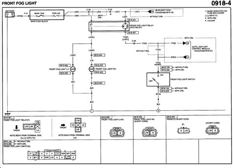It's listed in the 2010 mazda3 mazdaspeed3 workshop manual as 2010 mazda3/mazdaspeed3 wiring diagram. I have a 2007 mazda 6 sport wagon. I want to add fog lights and have bought a kit, but it came ...