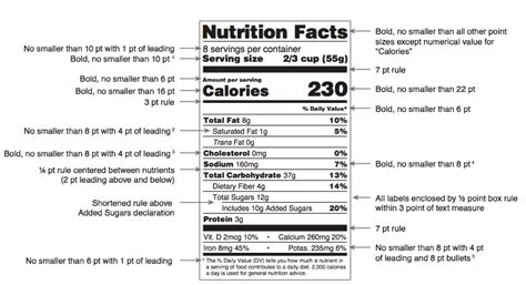 Nutrition Facts Labeling — Fda Reader