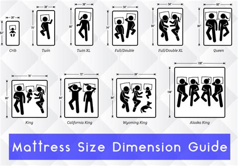 Twin vs Twin XL Mattress Size Guide Mattress Dimesions | Mattress Size Guide