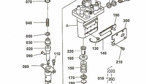 Seal Repair Kit For Bosch Pe6p And Pes6p Inline Injection Pumps