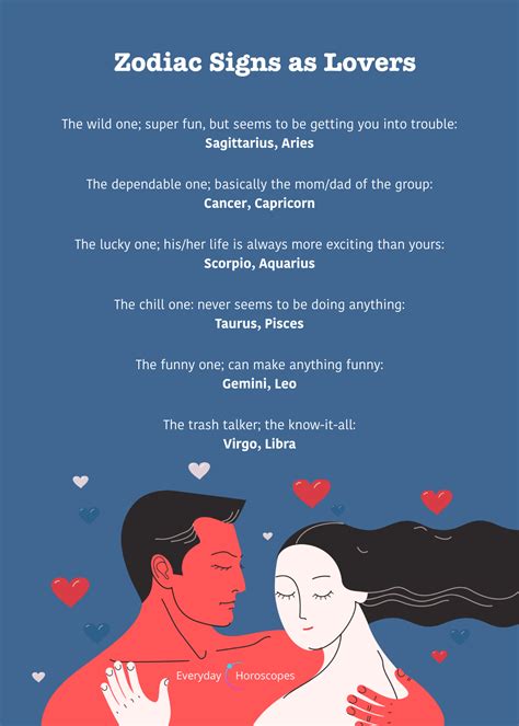 EverydayHoroscopes | Choose your Zodiac sign and read your Daily