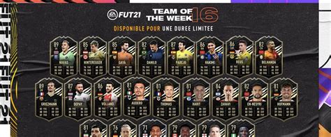 Keylor navas on fifa 21. Griezmann y Keylor Navas, lo más destacado de un TOTW 16 ...