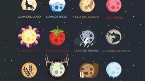 ¿cuáles Son Los Nombres De La Luna Llena Del Año Y Su Significado El