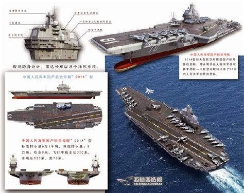 Chinas First Domestic Aircraft Carrier The Type 001a Reported To Be