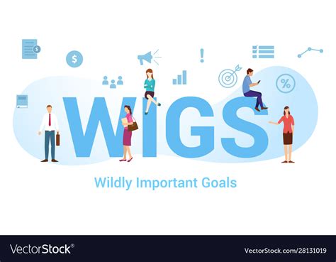 Wigs Wildly Important Goals Concept With Big Word Vector Image