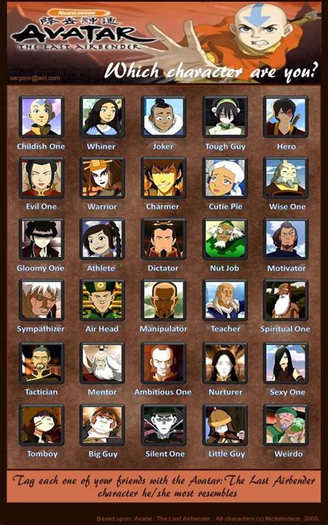 1 Best Ideas For Coloring Avatar Last Airbender Characters Name
