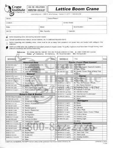 Power Hand Tool Inspection Checklist Managermn