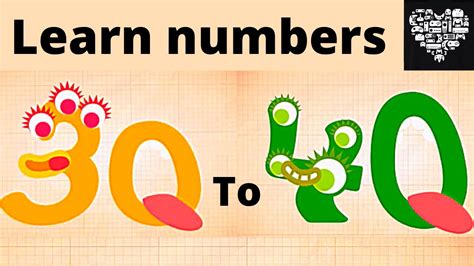 Numbers Counting Kids Learn To Count Baby Toddlers Endless Numbers