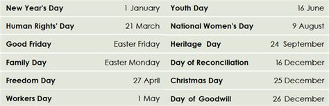 South African Public Holidays Awesome South Africa