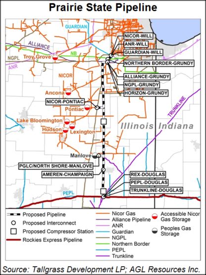 Prairie State Pipeline Would Give Chicago Midwest Multi Basin Access