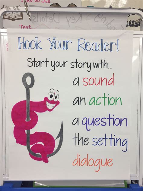 Hook Your Reader Grade 1 Narrative Writing Anchor Chart Writing
