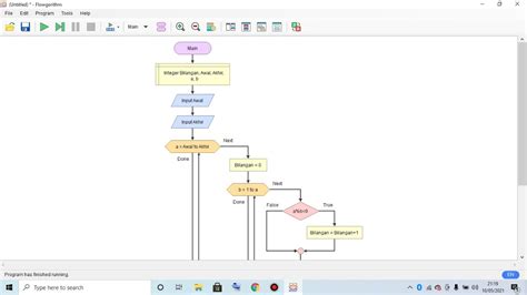 Cara Buat Flowchart Untuk Menguji Sebuah Angka Termasuk Bilangan Prima