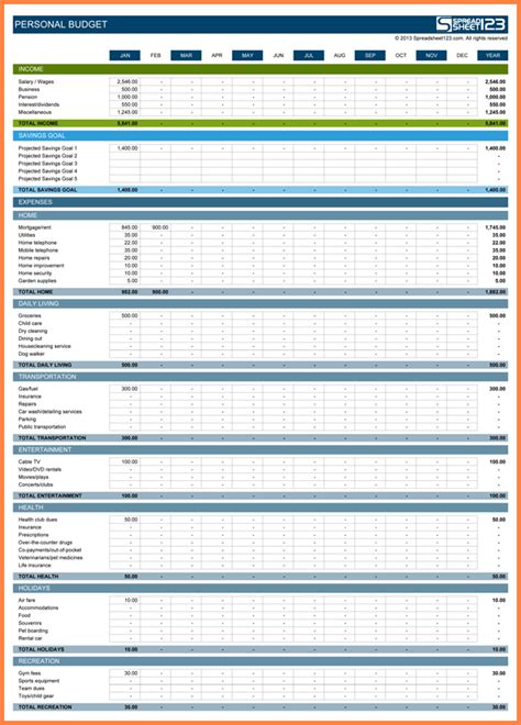 Some people try to track accounts and assets in excel. 9+ sample personal budget spreadsheet | Excel Spreadsheets Group