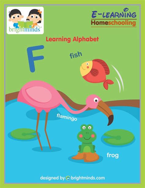 Learning Alphabet Bright Minds Elearning Platform