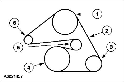 The bottom one with the purple belt 73. 34 03 Ford Taurus Belt Diagram - Wiring Diagram Database