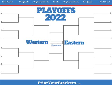 Printable NBA Playoff Bracket - 2019 NBA Playoff Matchups