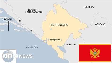 Montenegro Country Profile Bbc News