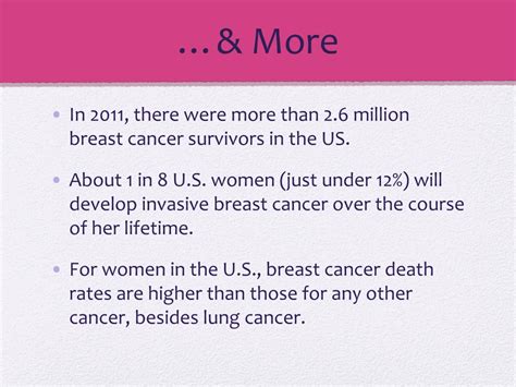 Ppt Breast Cancer Awareness Powerpoint Presentation Free Download