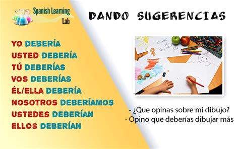 Cómo Dar Consejos Y Sugerencias En Español Spanish Learning Lab