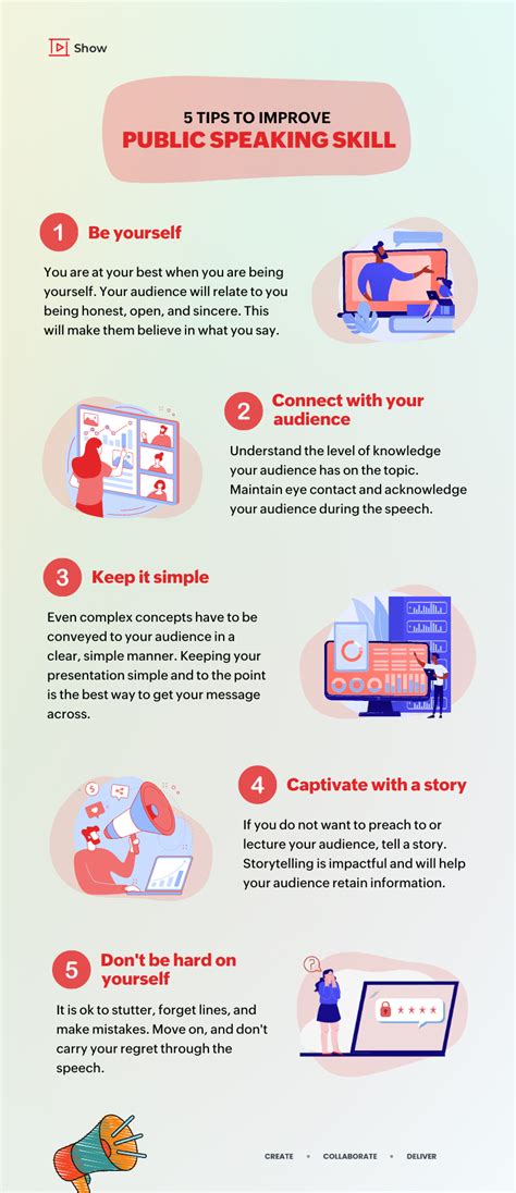 5 Tips To Improve Public Speaking Skills Zoho Show
