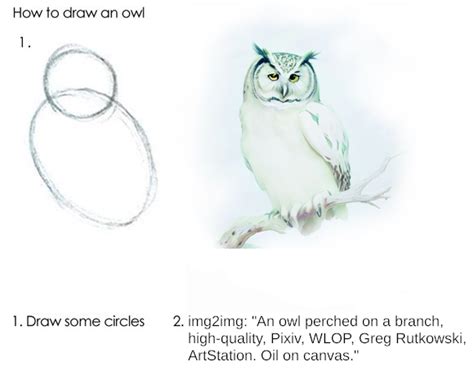 How To Draw An Owl Ai Edition How To Draw An Owl Know Your Meme