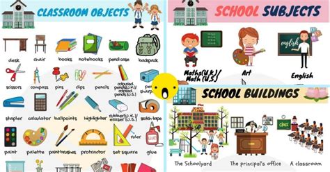 School Vocabulary Words School Objects With Pictures • 7esl