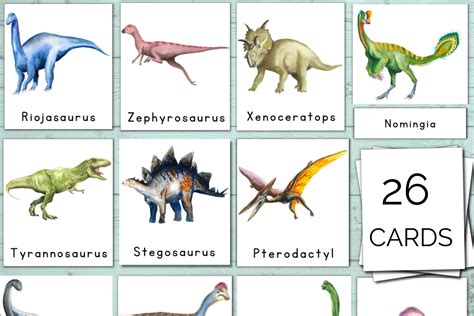 Dinosaurs Montessori Printable Montessori Three Part Cards Etsy