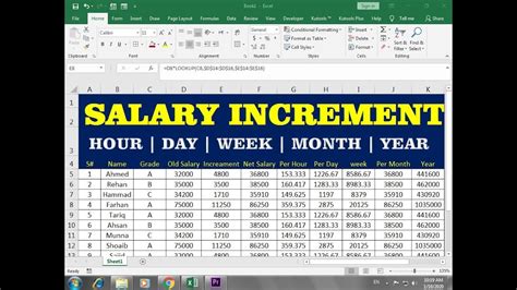 How To Make Salary Increment Sheet In Excel Hindi Youtube