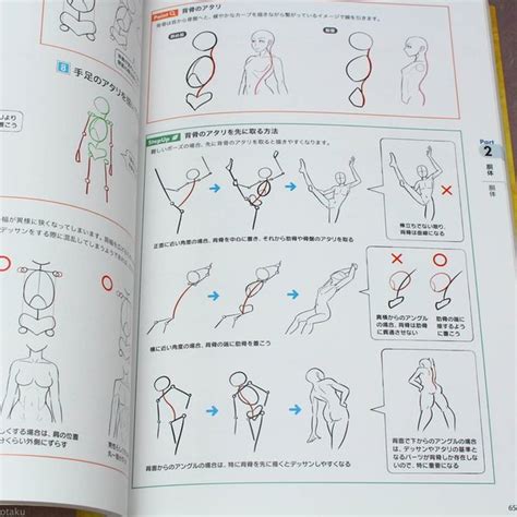 Jual How To Draw Bodies Body Parts Anime Art Guide Book Manga Reference