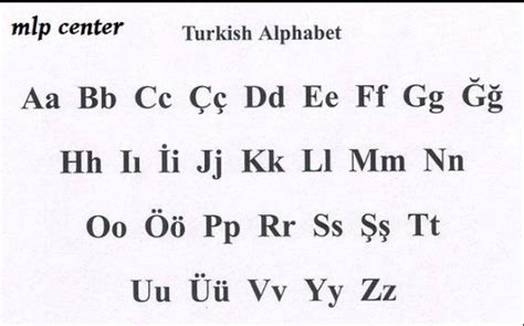 Tiếng Thổ Nhĩ Kỳ