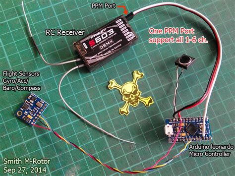 The flight controller (fc) is the low level device that operates the hardware. My DIY Quad X - build DIY Flight Controller - R/C Tech Forums